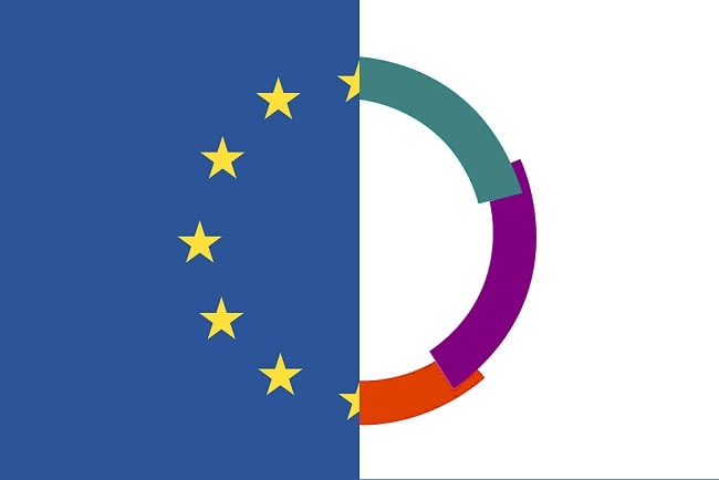 Les locuteurs francophones au sein de l’Union européenne