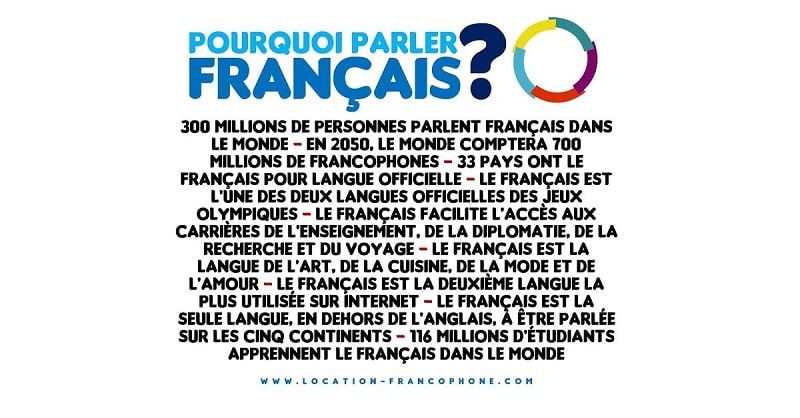 Séjour linguistique dans un pays francophone