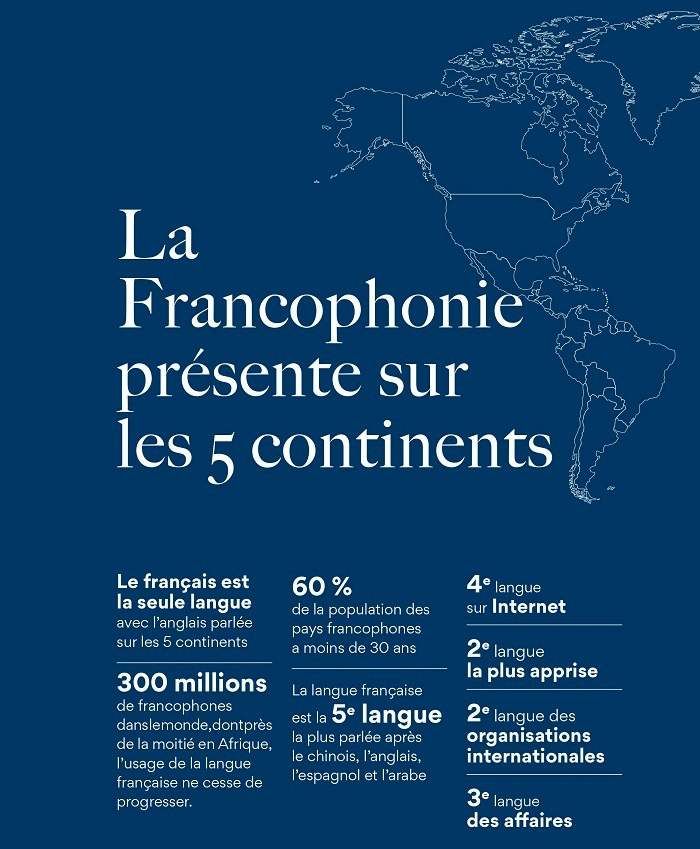 La Francophonie présente sur les 5 continents ©OIF